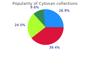 cheap cytoxan line