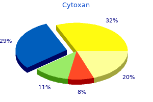 order cytoxan with visa