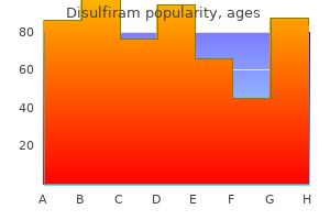 buy disulfiram 500 mg cheap