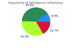 buy nifedipine 30 mg mastercard