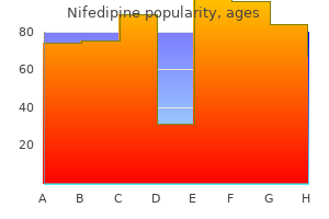 purchase 30mg nifedipine free shipping