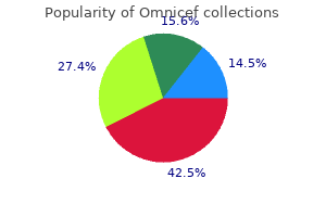 cheap omnicef line