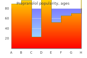 buy discount propranolol online