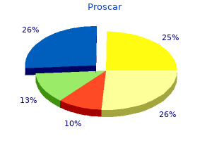 buy proscar 5mg line