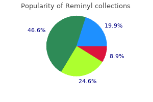 purchase genuine reminyl