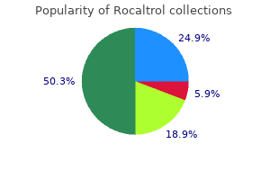 purchase rocaltrol 0.25 mcg amex