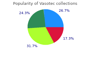 cheap vasotec