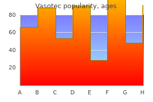 purchase 10mg vasotec amex