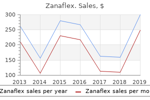 generic zanaflex 4 mg on-line