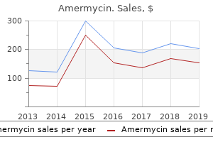 order amermycin toronto