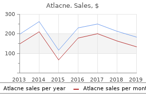 buy atlacne 20mg with visa