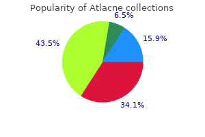 purchase atlacne pills in toronto