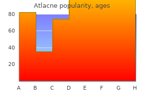 buy line atlacne