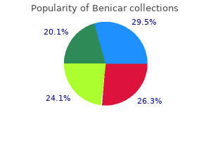 buy generic benicar 40mg