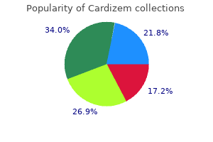 order generic cardizem online