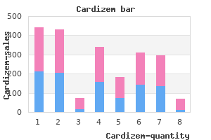 order cardizem with visa