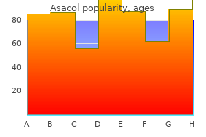 cheap asacol 400mg otc