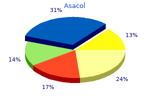 buy asacol cheap