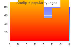 order generic atorlip-5 from india