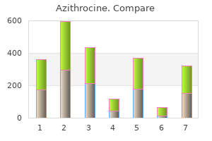 buy discount azithrocine 250 mg online