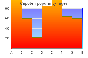 order capoten with a visa