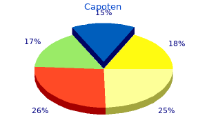 generic capoten 25 mg with amex