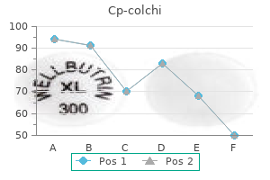 purchase cheap cp-colchi