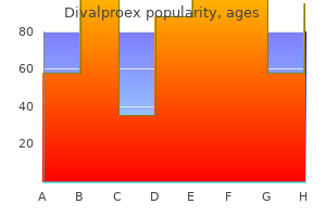 order divalproex 500 mg on line