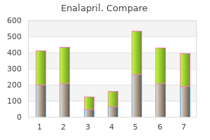 order enalapril american express