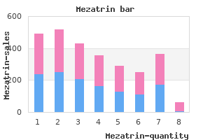 discount mezatrin uk