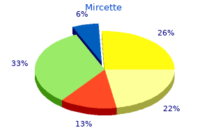 15 mcg mircette otc