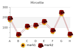 cheap mircette 15 mcg with mastercard