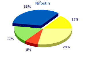 order nifostin 500 mg online