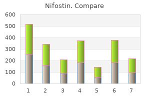 buy nifostin with visa