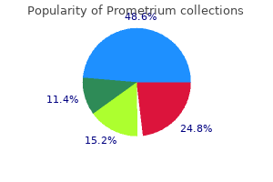 quality prometrium 200mg