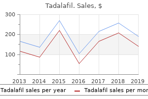 tadalafil 5mg mastercard