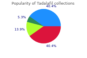 discount tadalafil 2.5mg amex