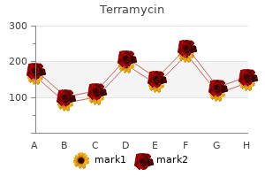 purchase 250mg terramycin visa