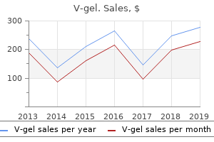 purchase 30gm v-gel with visa