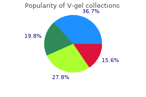 order v-gel 30gm amex