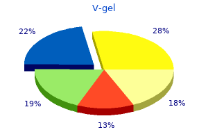 order v-gel no prescription