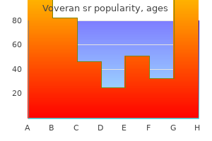 purchase cheap voveran sr line