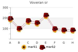 discount voveran sr 100mg amex