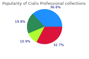 safe 40 mg cialis professional