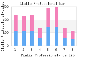 cialis professional 20 mg generic