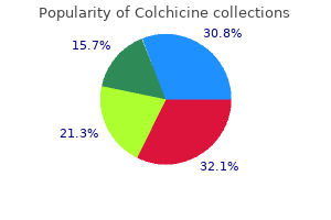 discount colchicine online amex