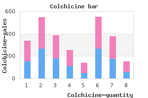 discount colchicine 0.5 mg with amex