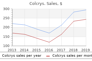 discount colcrys 0.5 mg visa