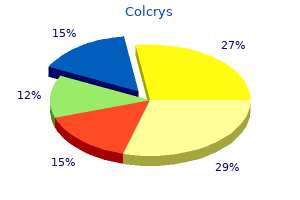 buy 0.5mg colcrys with mastercard