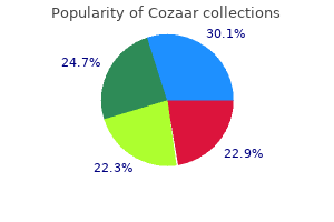 25 mg cozaar sale